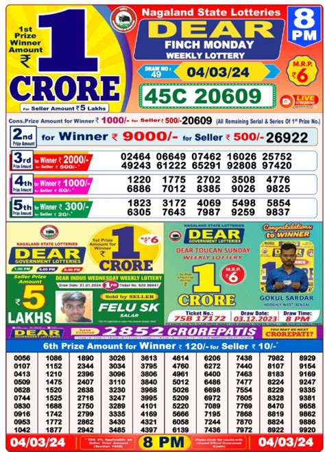 lottery sambad19/03/2024|Nagaland Lottery Result 04.03.2024: Check Live Updates Here.